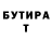 Бутират буратино McKayla Duggan